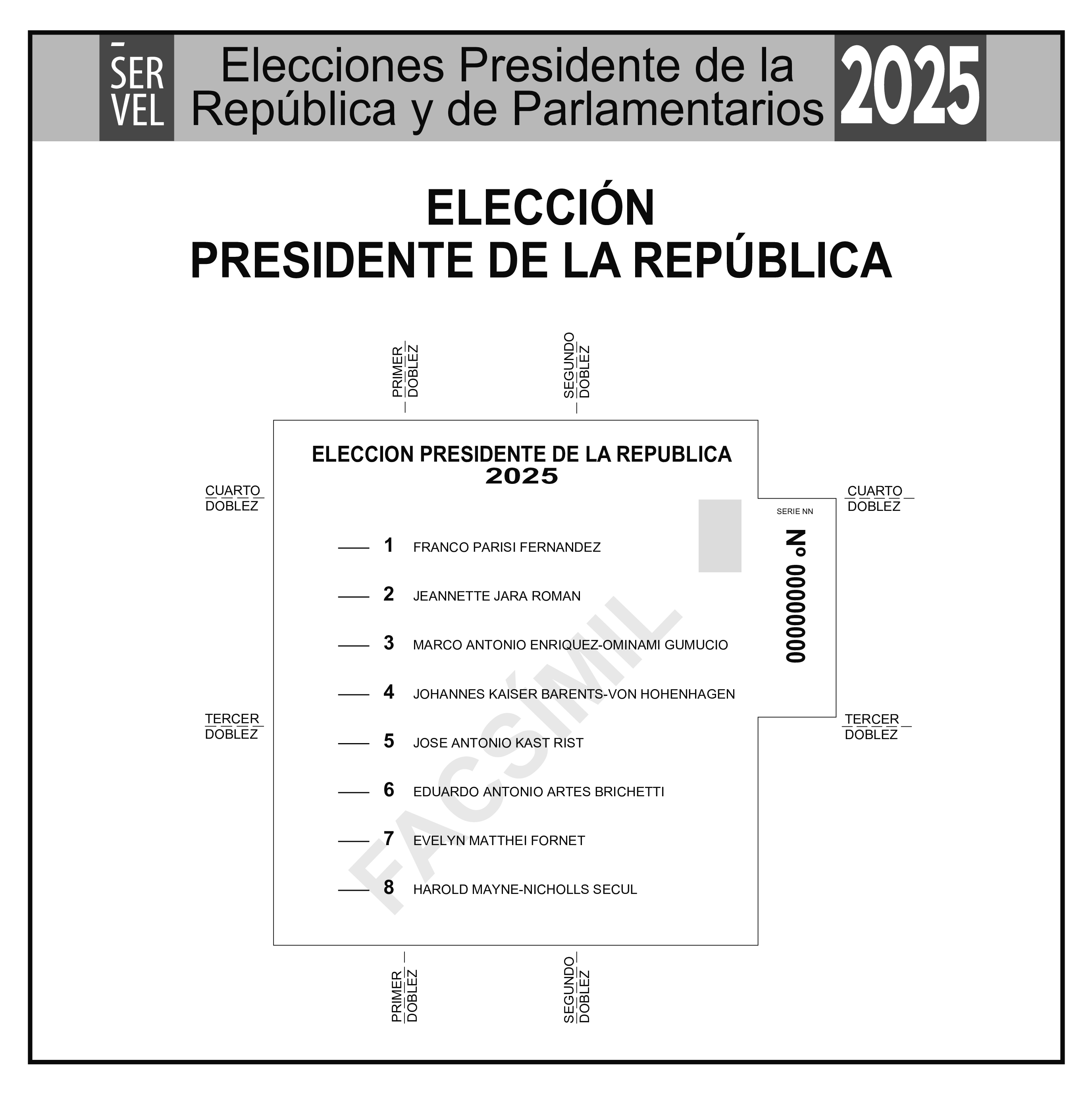 Papeleta votación presidencial Chile 2025