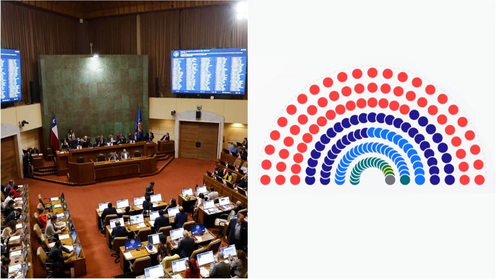 El MAPA de cómo quedó la Cámara de Diputadas y Diputados: listado de los 150 electos