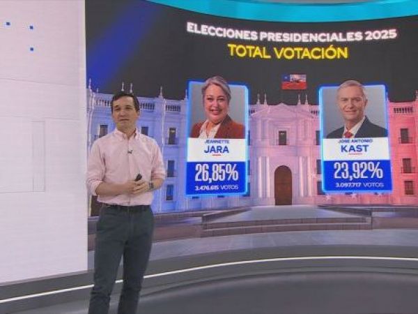 24 Horas al Día - lunes 17 de noviembre 2025