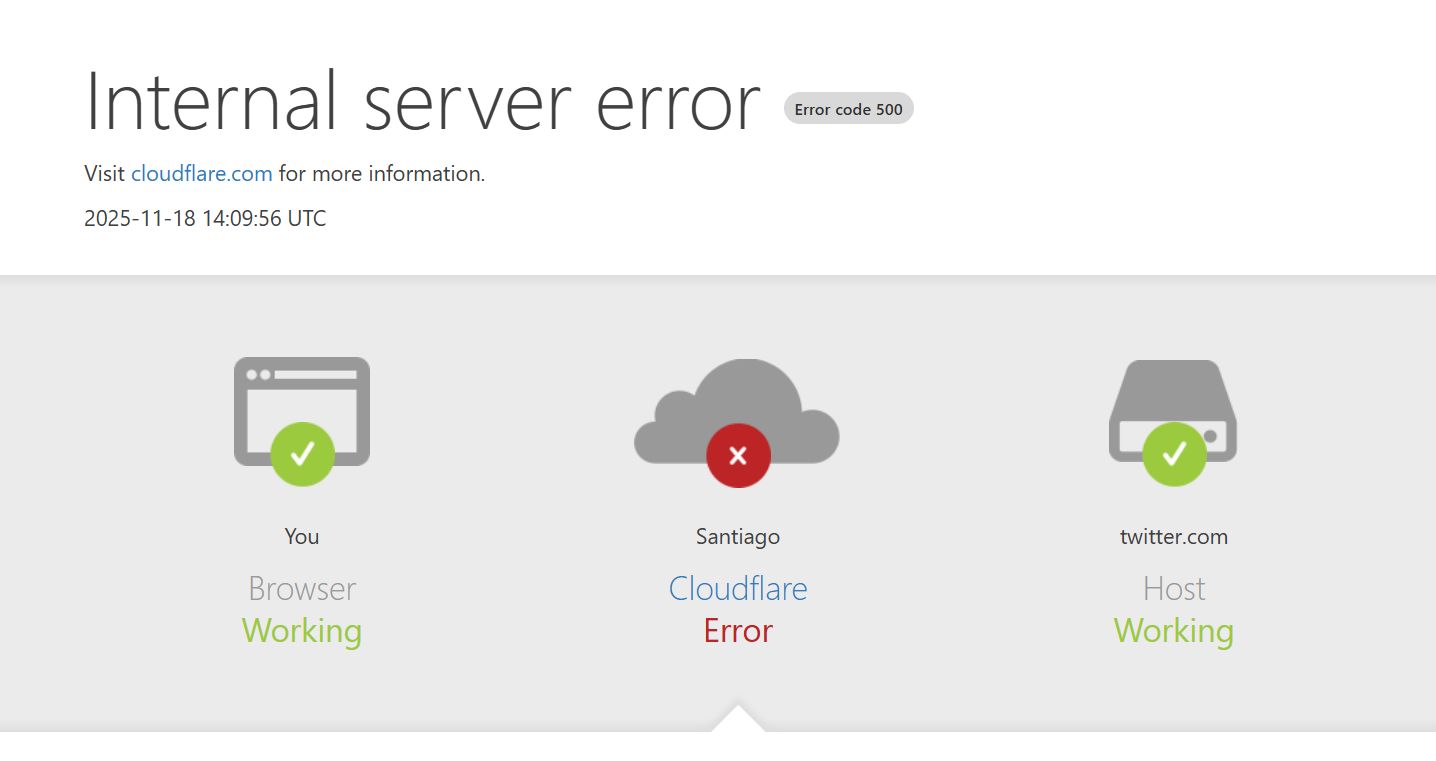error en cloudflare