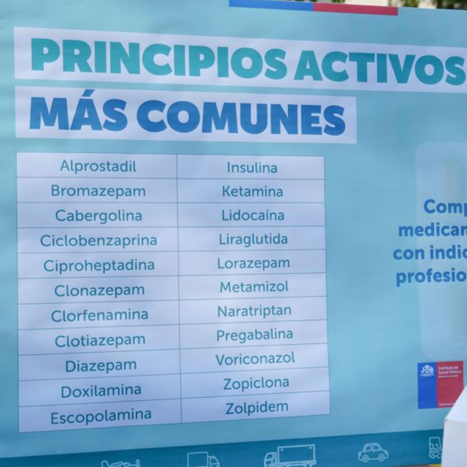 Principios activos que tendrán sellos de advertencia