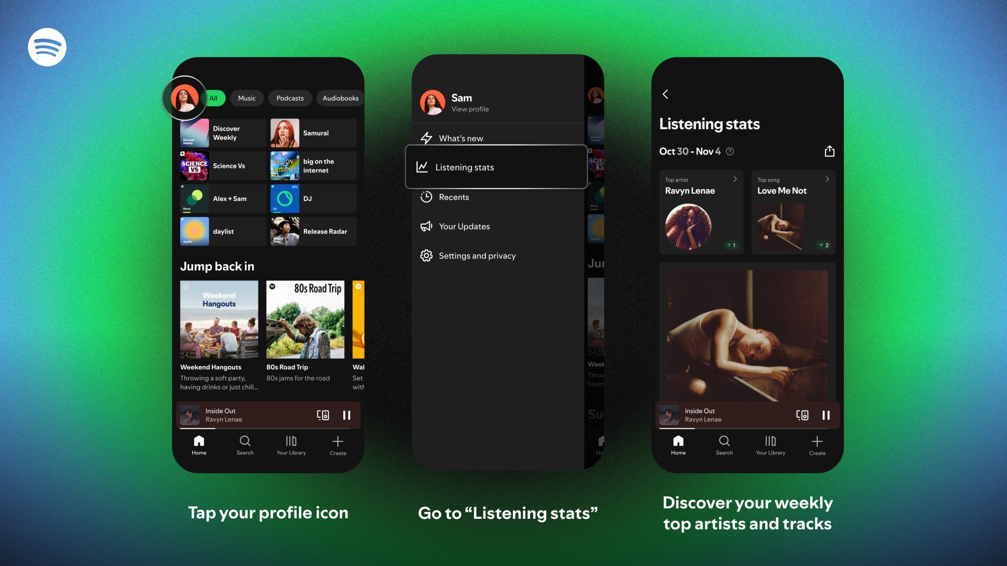 Listening Stats Spotify