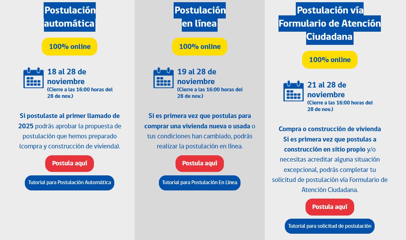 Postulación al Subsidio DS1 en la página web del Minvu