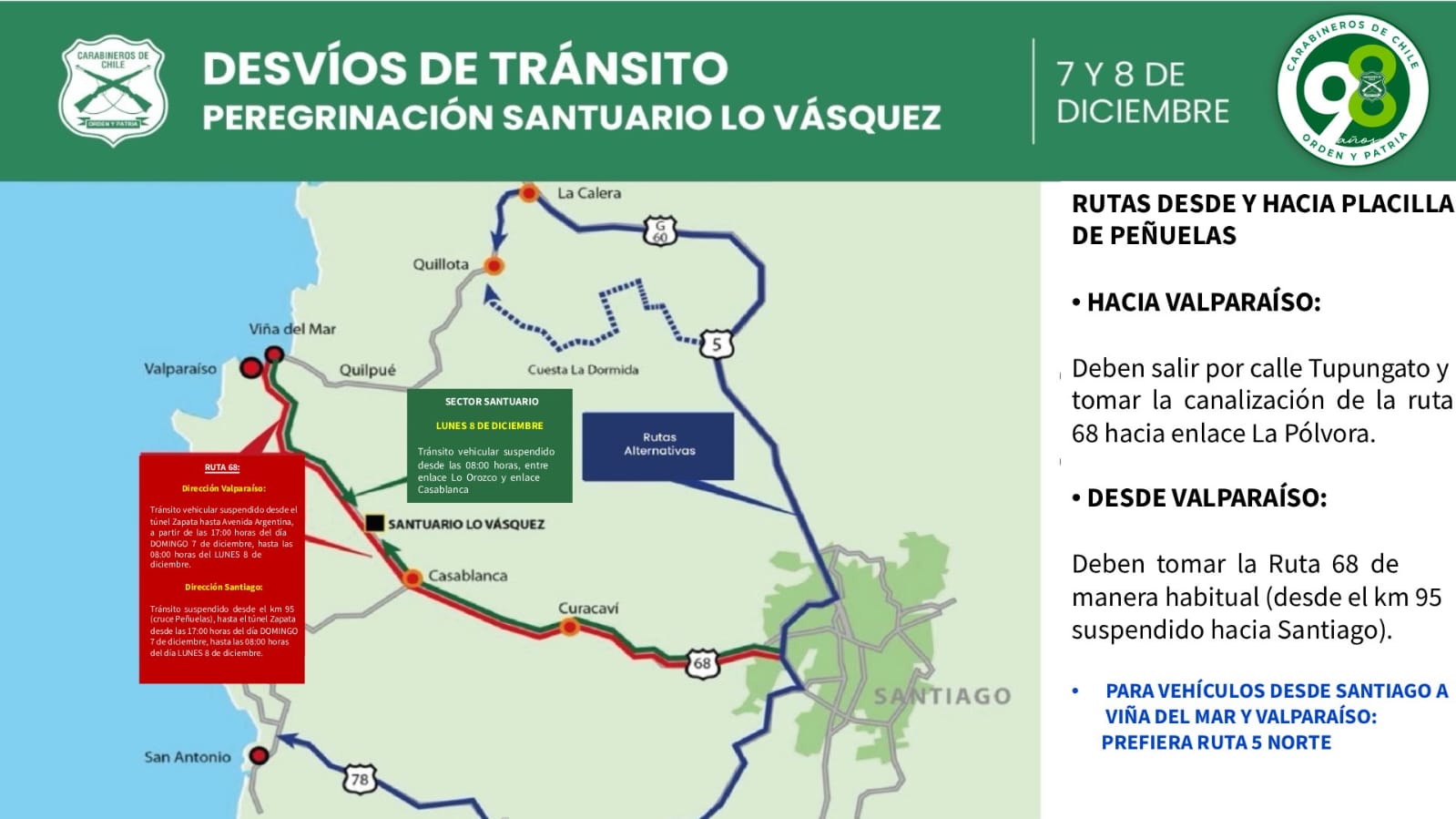 Desvíos de tránsito Lo Vásquez