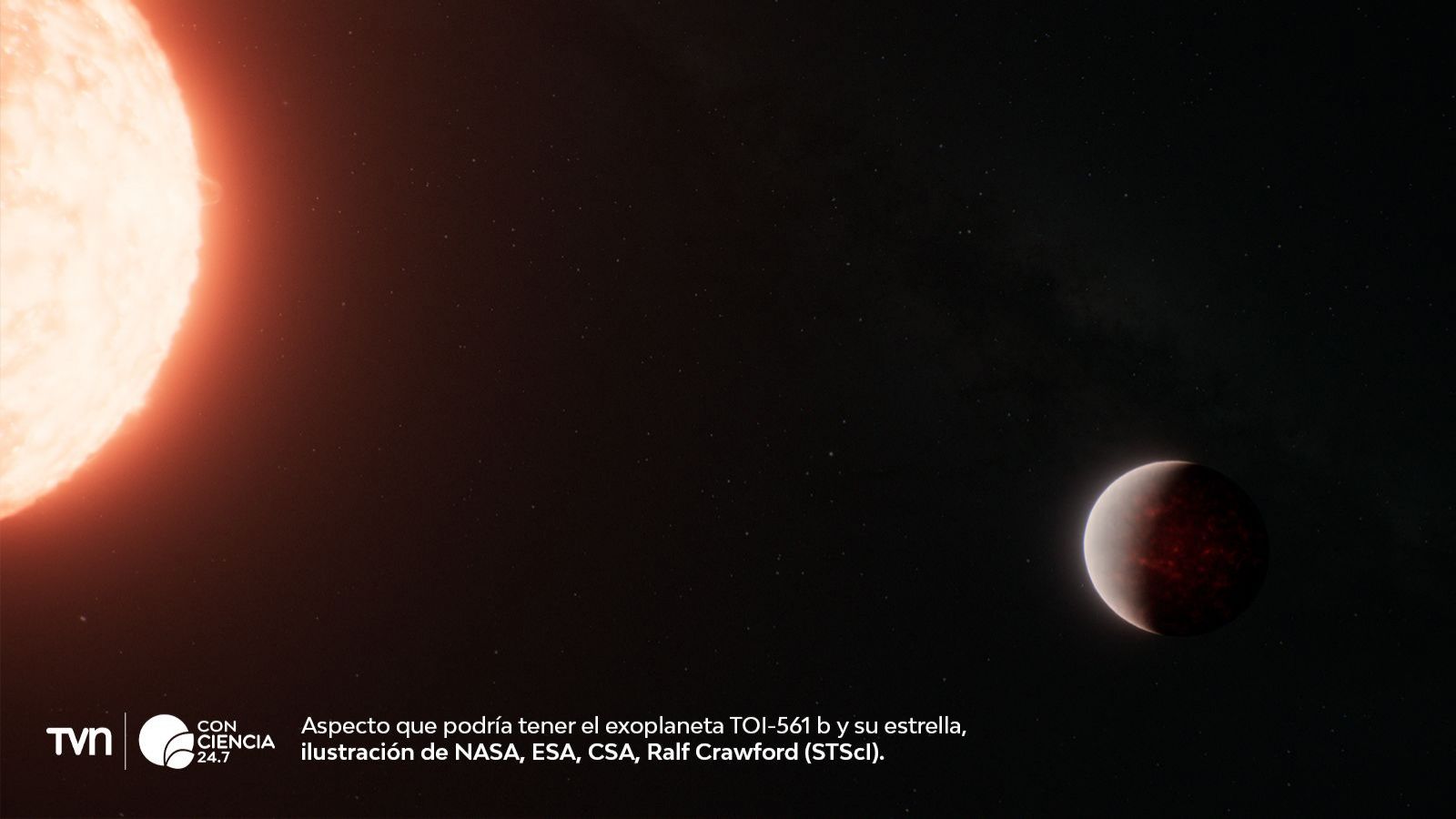 Exoplaneta, TOI-561 b.