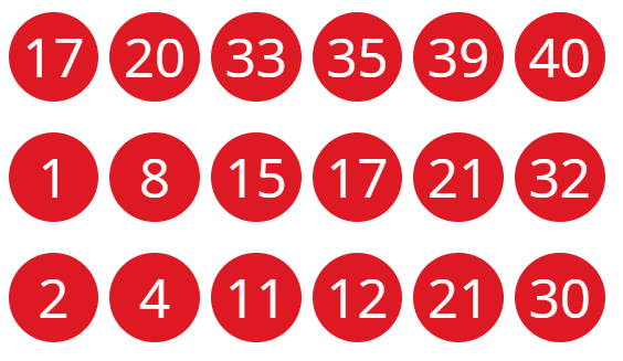 RESULTADOS JUBILAZO 50 AÑOS LOTO
