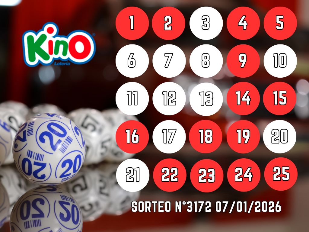 Resultados Kino: sorteo 3172 miércoles 7 de enero 2026