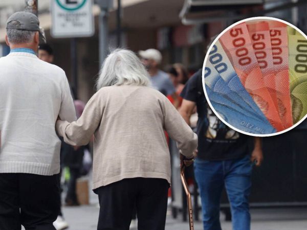 Beneficios del Seguro Social