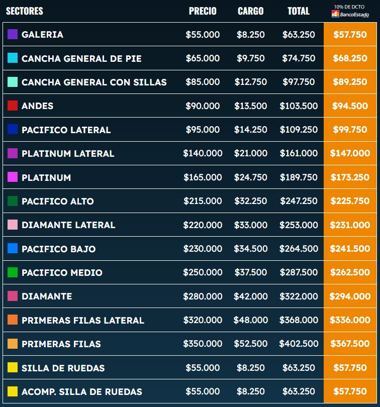 Precios  para Andrea Bocelli en Chile 2026