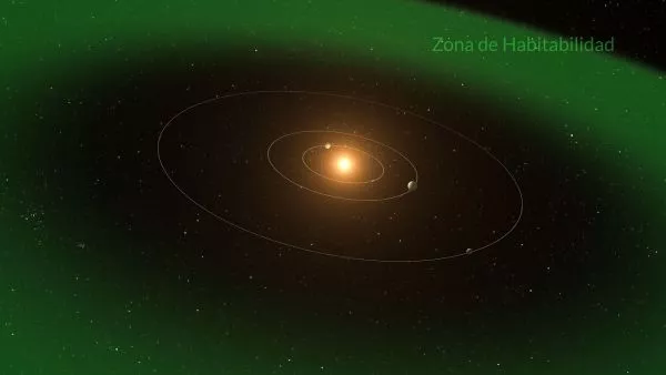 Un estudio liderado por el IAC descubre una nueva supertierra en un sistema planetario cercano