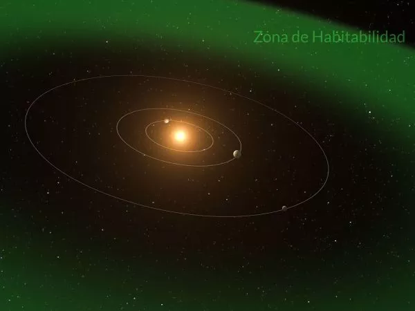 Un estudio liderado por el IAC descubre una nueva supertierra en un sistema planetario cercano