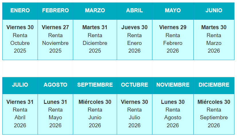 Próximos pagos del Bono al Trabajo de la Mujer