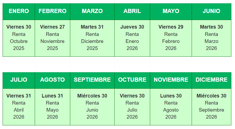 ¿Cuándo se paga el Subsidio al Empleo Joven de febrero?