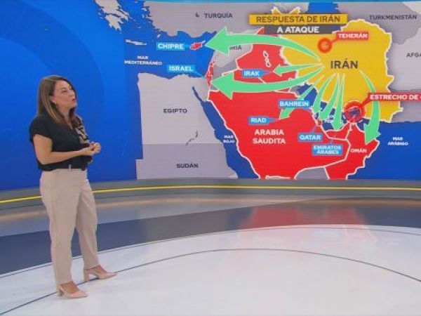 Frontera Global - 3 de marzo 2026