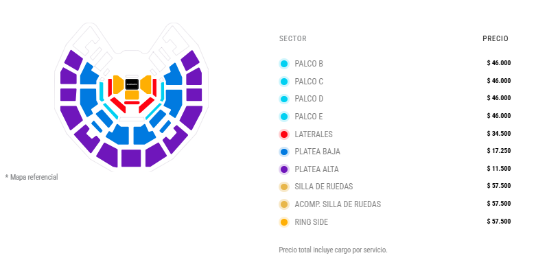 Caupolicán y precios