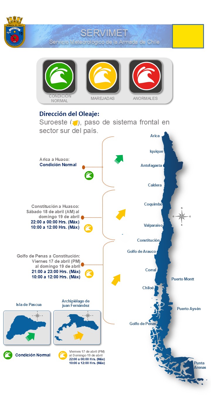 AVISO DE MAREJADAS