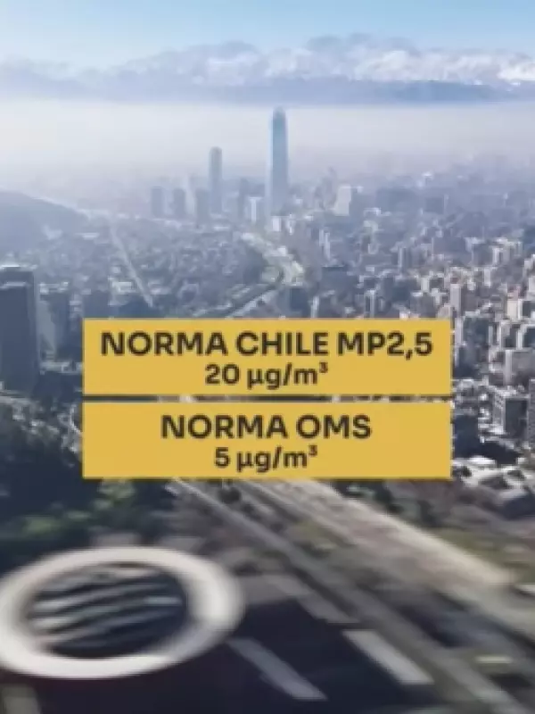 Alerta de contaminación: 3 mil muertes prematuras por la mala calidad del aire
